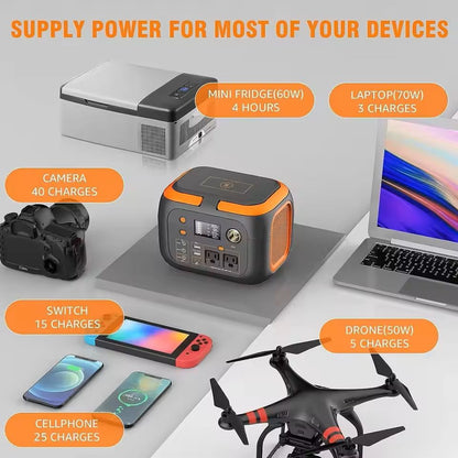 Portable Power Station With AC Outlets  200W  300W  600W Solar Generator For Camping And Home Backu 3