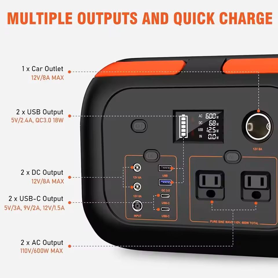 Portable Power Station With AC Outlets  200W  300W  600W Solar Generator For Camping And Home Backu 5