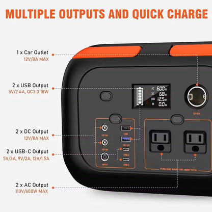 Portable Power Station With AC Outlets  200W  300W  600W Solar Generator For Camping And Home Backu 5