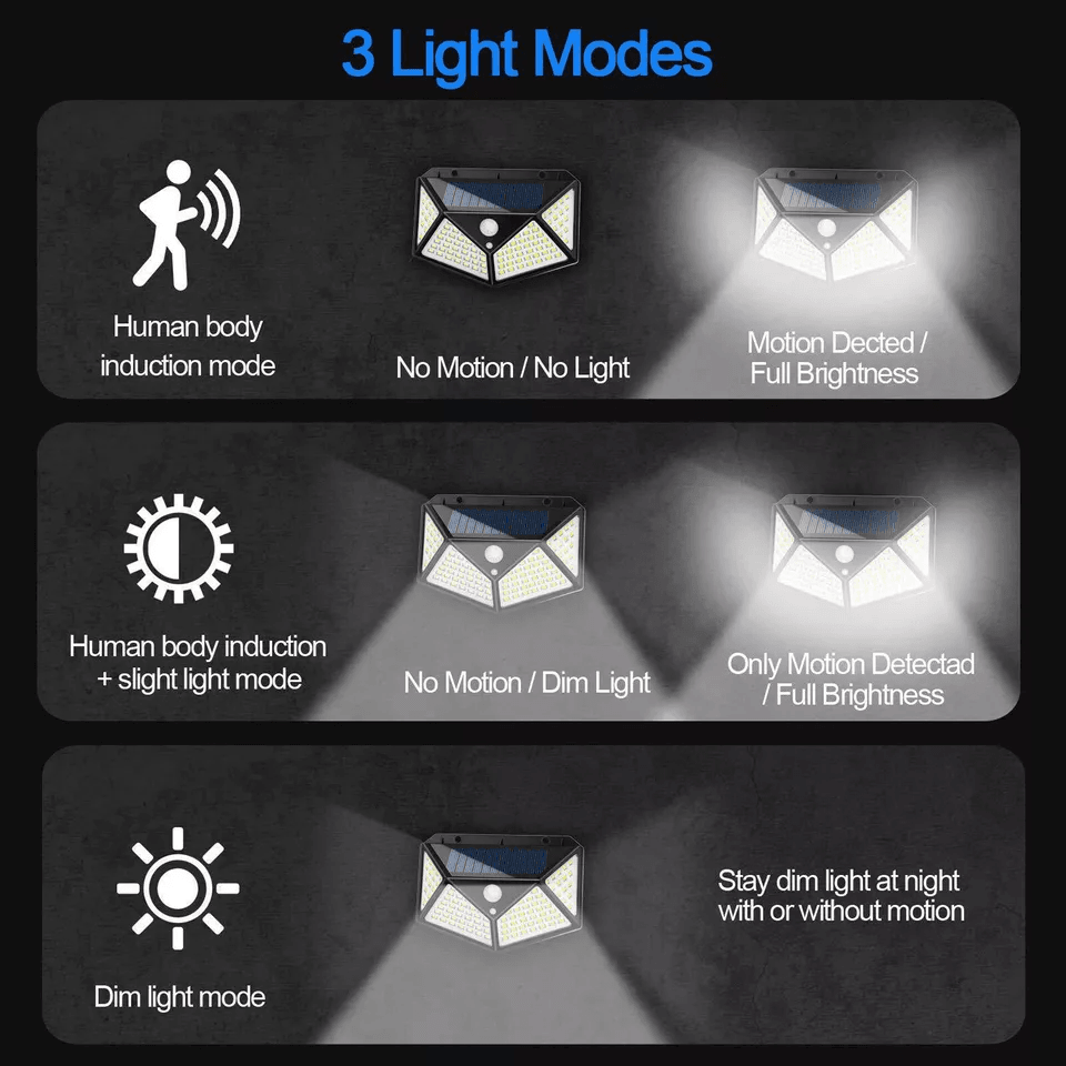 Solar Power LED Light PIR Motion Sensor Outdoor Security Lamp For Wall Garden Patio  Pathway 6