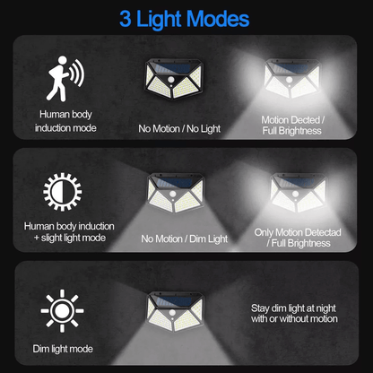 Solar Power LED Light PIR Motion Sensor Outdoor Security Lamp For Wall Garden Patio  Pathway 6
