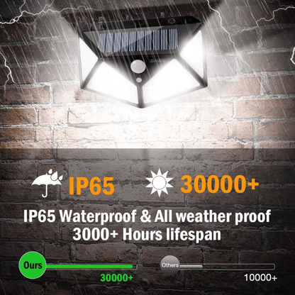 Solar Power LED Light PIR Motion Sensor Outdoor Security Lamp For Wall Garden Patio  Pathway 5