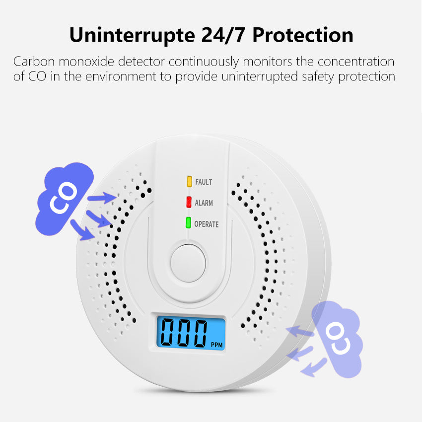 Digital CO Alarm DetectorIndependent Carbon Monoxide Sensor With Loud 85dB Alarm  Flash Warning Saf 1