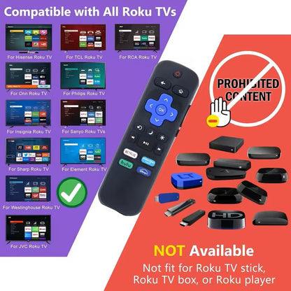 2 Pack Universal Remote Replacement For RokuCompatible Smart TVs 1