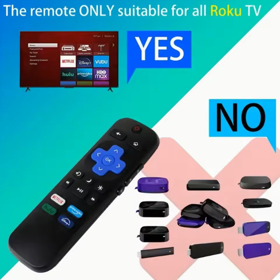 2 Pack Universal Remote Replacement For RokuCompatible Smart TVs 5