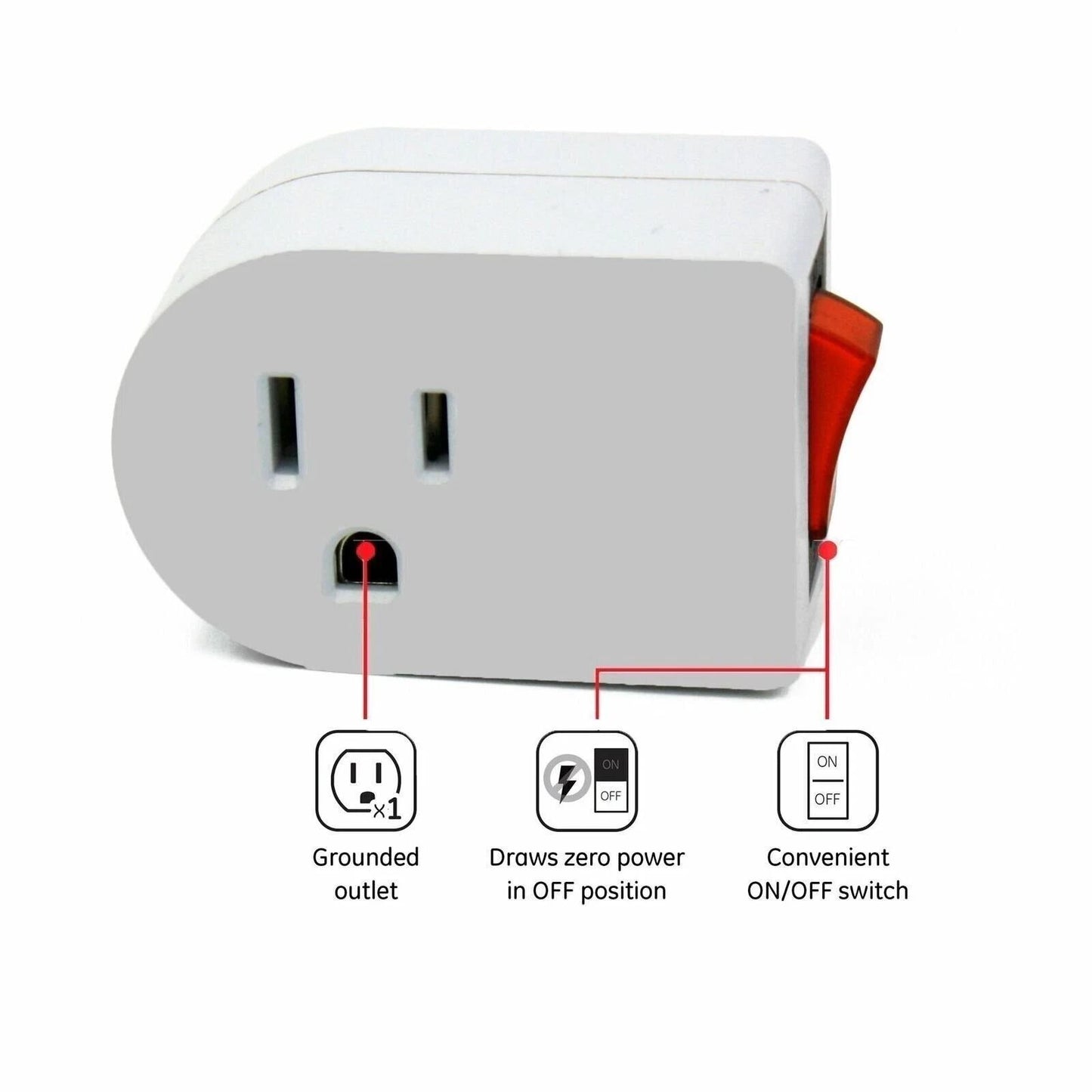2Pack 3Prong Grounded AC Power Wall Tap  Single Outlet With ONOFF Switch 2