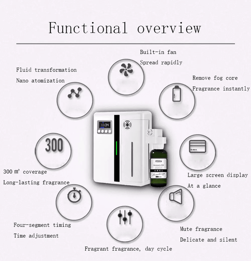 Scent Machine Aroma Diffuser Wall Mounted Hotel 160ML Aroma Diffuser With Fan Inside 5
