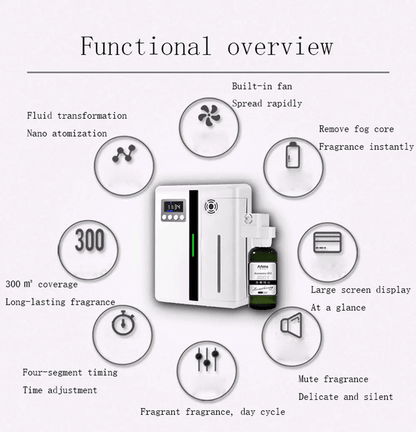 Scent Machine Aroma Diffuser Wall Mounted Hotel 160ML Aroma Diffuser With Fan Inside 5