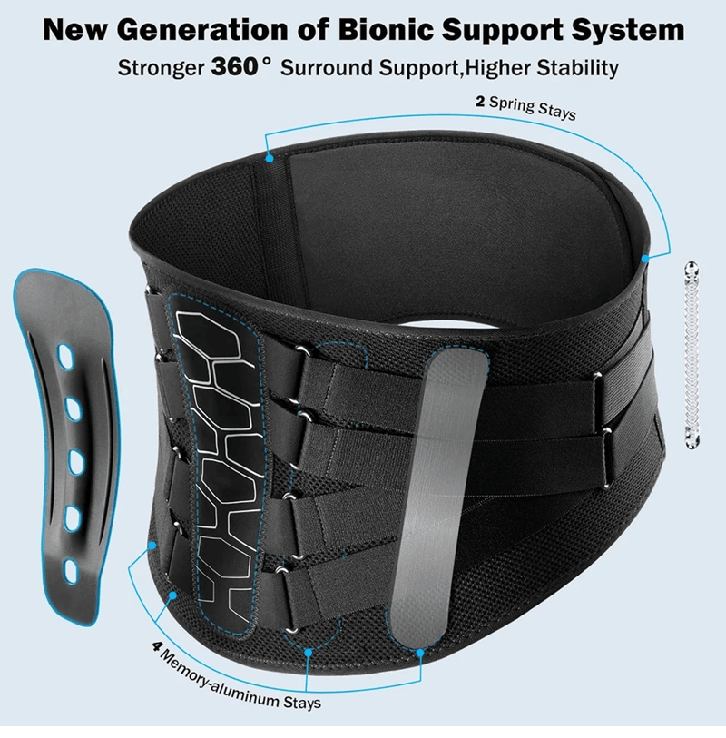 Lower Back Brace For Pain Relief And Lumbar Support For Herniated Disc And Sciatica 3