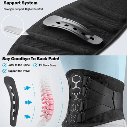 Lower Back Brace For Pain Relief And Lumbar Support For Herniated Disc And Sciatica 6