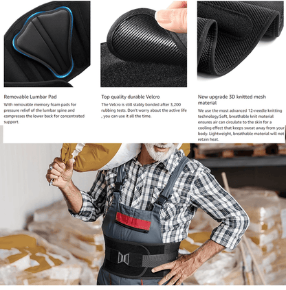 Lower Back Brace For Pain Relief And Lumbar Support For Herniated Disc And Sciatica 7