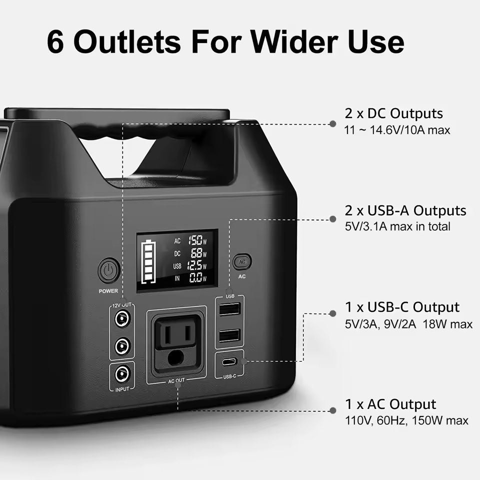 150W Portable Power Station With AC Outlet And LED Flashlight 1