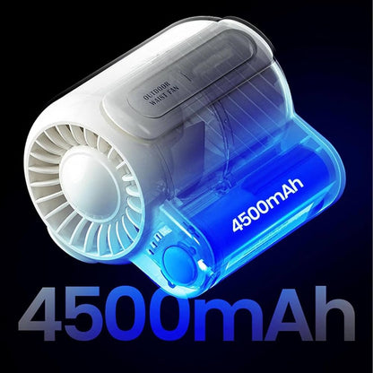 Portable Waist Fan USB Rechargeable Clip On Cooling Fan For Outdoor And Under Shirt Use 2