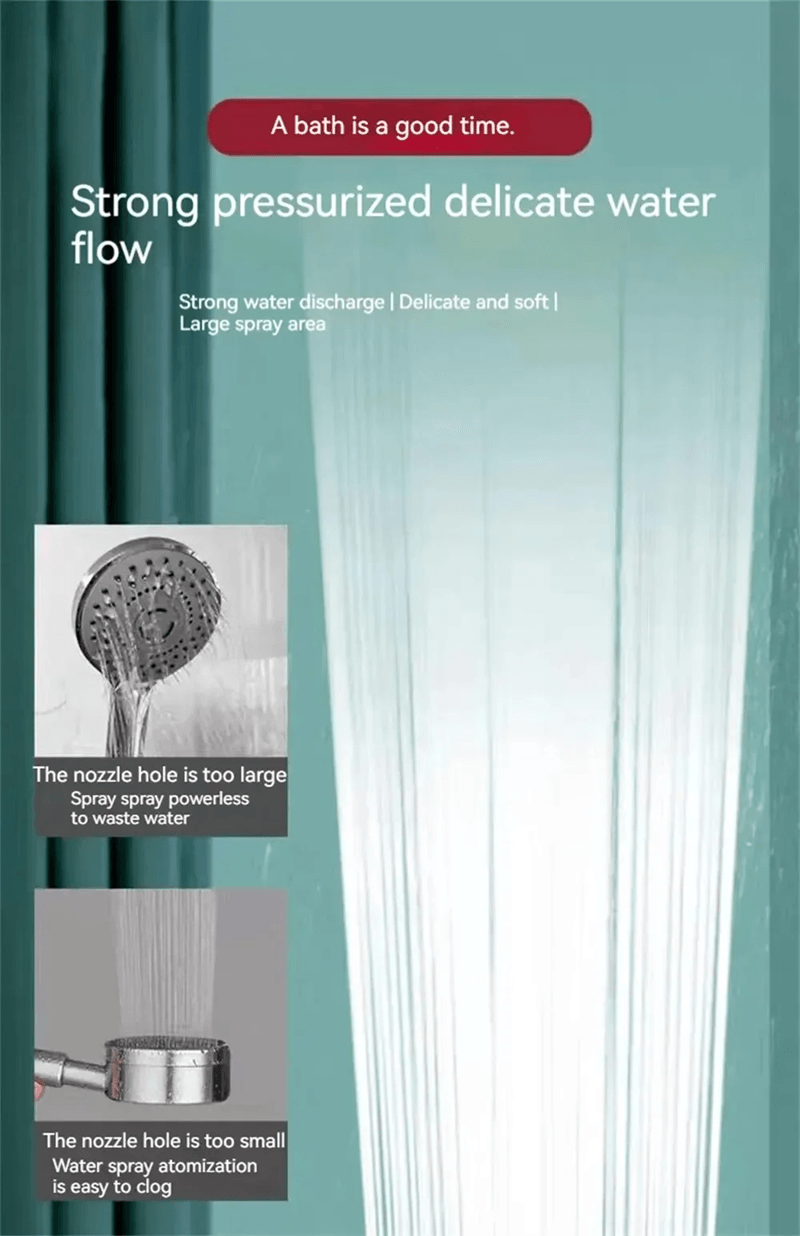 High Pressure Adjustable Shower Head 3 Mode Water Saving Rainfall Shower For Bathroom 1