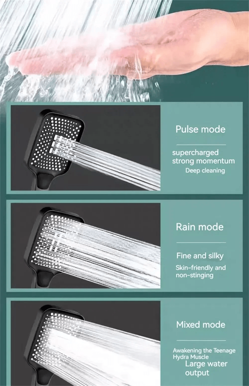 High Pressure Adjustable Shower Head 3 Mode Water Saving Rainfall Shower For Bathroom 2