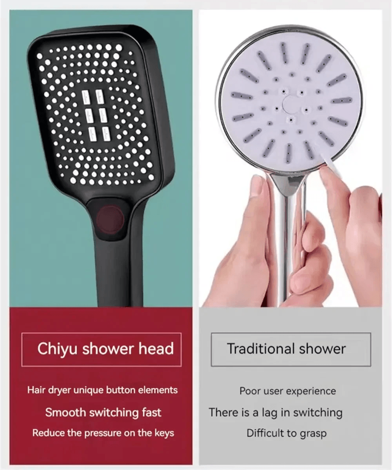 High Pressure Adjustable Shower Head 3 Mode Water Saving Rainfall Shower For Bathroom 3