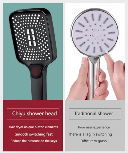 High Pressure Adjustable Shower Head 3 Mode Water Saving Rainfall Shower For Bathroom 3