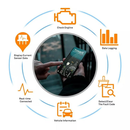Bluetooth OBD2 Scanner ELM327 Car Diagnostic Tool For Android  Auto Fault Code Reader  Engine Check 4