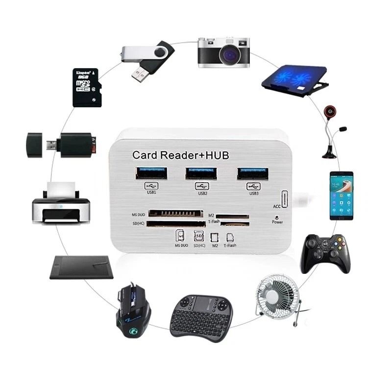 3in1 Aluminum USB 30 Hub  Memory Card Reader Supports MS SD M2 TF Cards 2