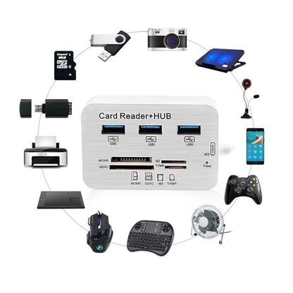 3in1 Aluminum USB 30 Hub  Memory Card Reader Supports MS SD M2 TF Cards 2