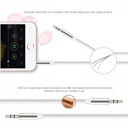 Braided Male To Male Stereo Audio AUX Cable Metal Shell PC IPod Car IPhone 3