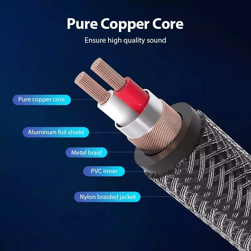 Braided Male To Male Stereo Audio AUX Cable Metal Shell PC IPod Car IPhone 2
