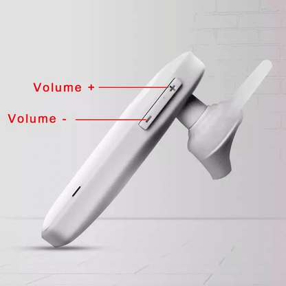 Mini Bluetooth Headset Wireless In Ear Stereo Headphones Handsfree Earbud For Calls  Music 1