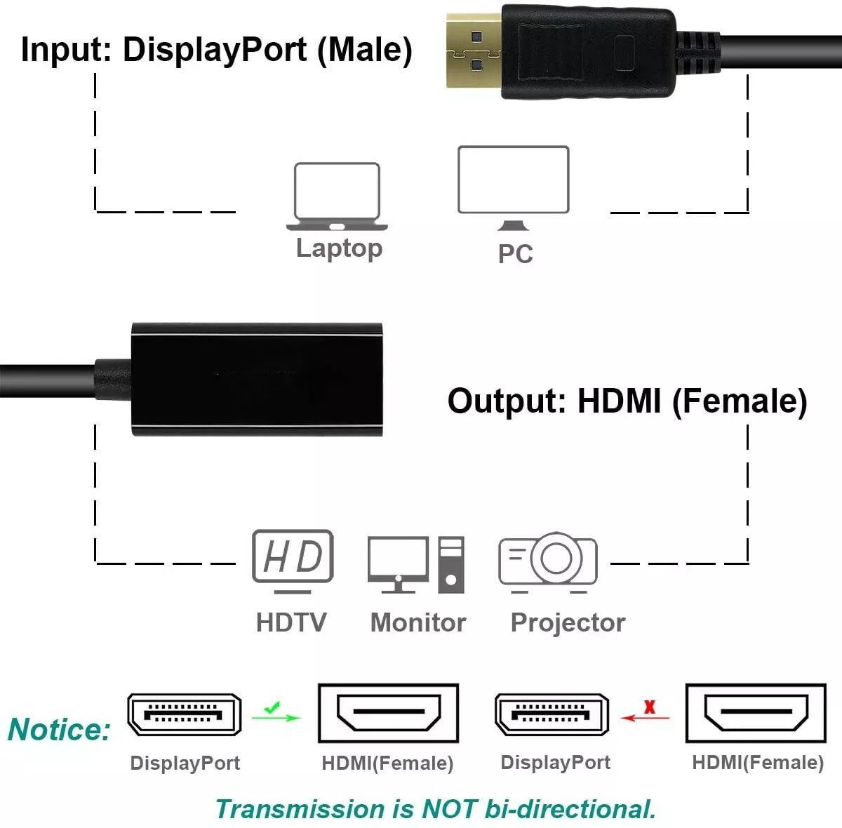 HighSpeed DisplayPort DP To HDMI Converter MaleFemale Adapter Cable For 4K  HD 8