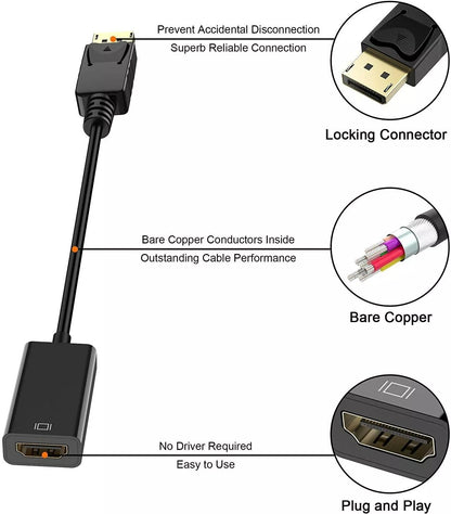 HighSpeed DisplayPort DP To HDMI Converter MaleFemale Adapter Cable For 4K  HD 5