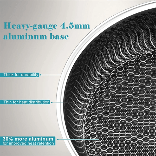 Stainless Steel Honeycomb Nonstick Frying Pan With Lid For Induction And Gas Cooktops 1