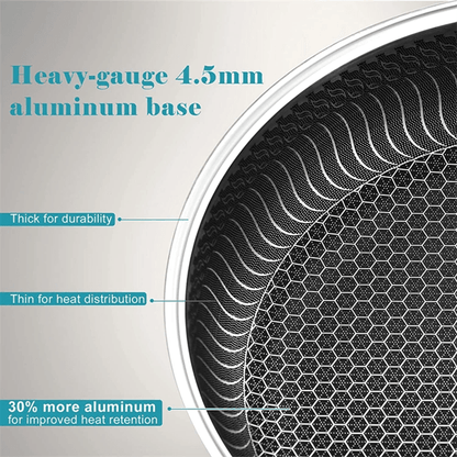 Stainless Steel Honeycomb Nonstick Frying Pan With Lid For Induction And Gas Cooktops 1