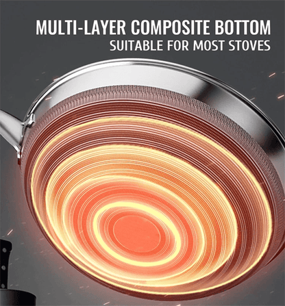 Stainless Steel Honeycomb Nonstick Frying Pan With Lid For Induction And Gas Cooktops 2