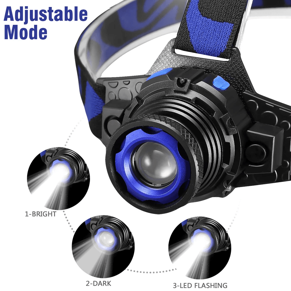 Tactical Headlight Rechargeable LED Headlamp With Battery  Charger High Lumens Waterproof Adjustabl 2