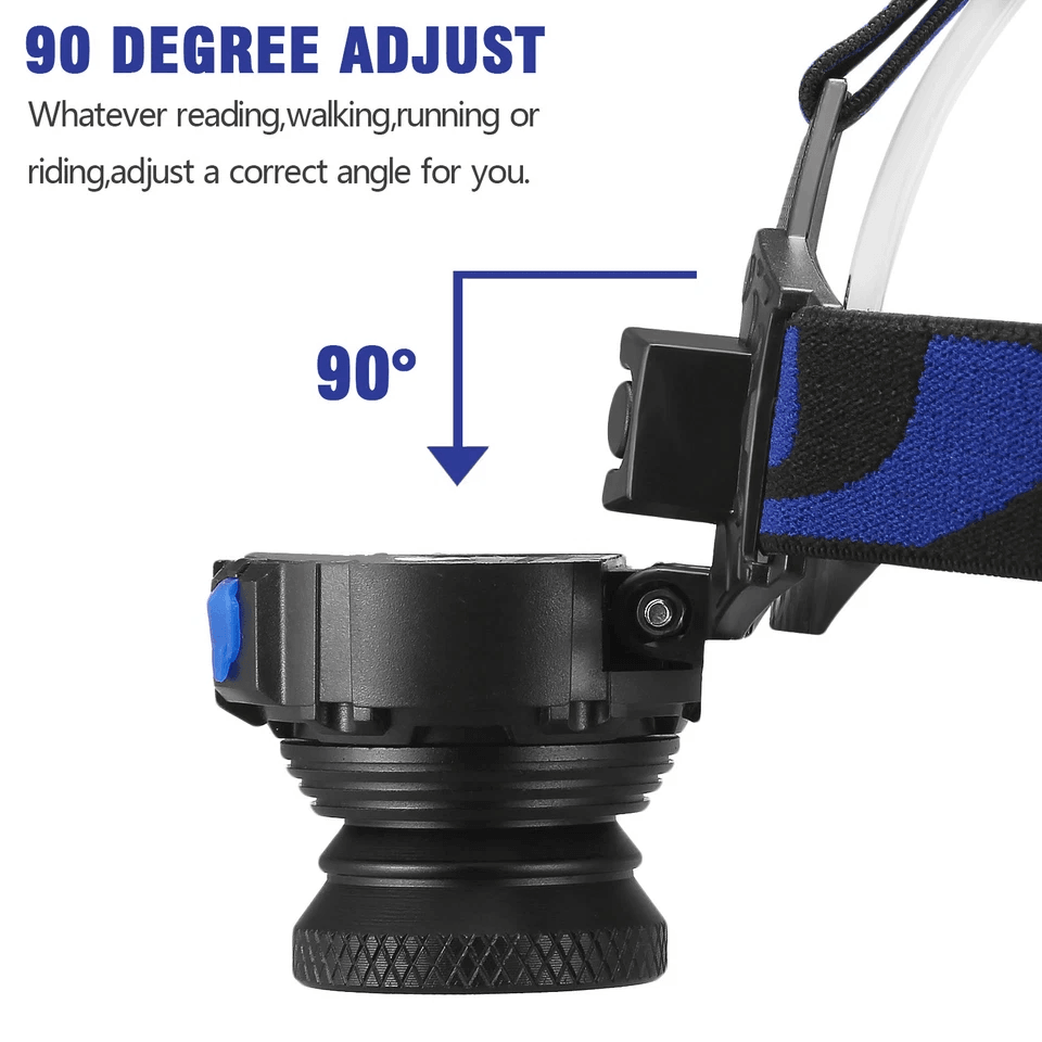 Tactical Headlight Rechargeable LED Headlamp With Battery  Charger High Lumens Waterproof Adjustabl 6