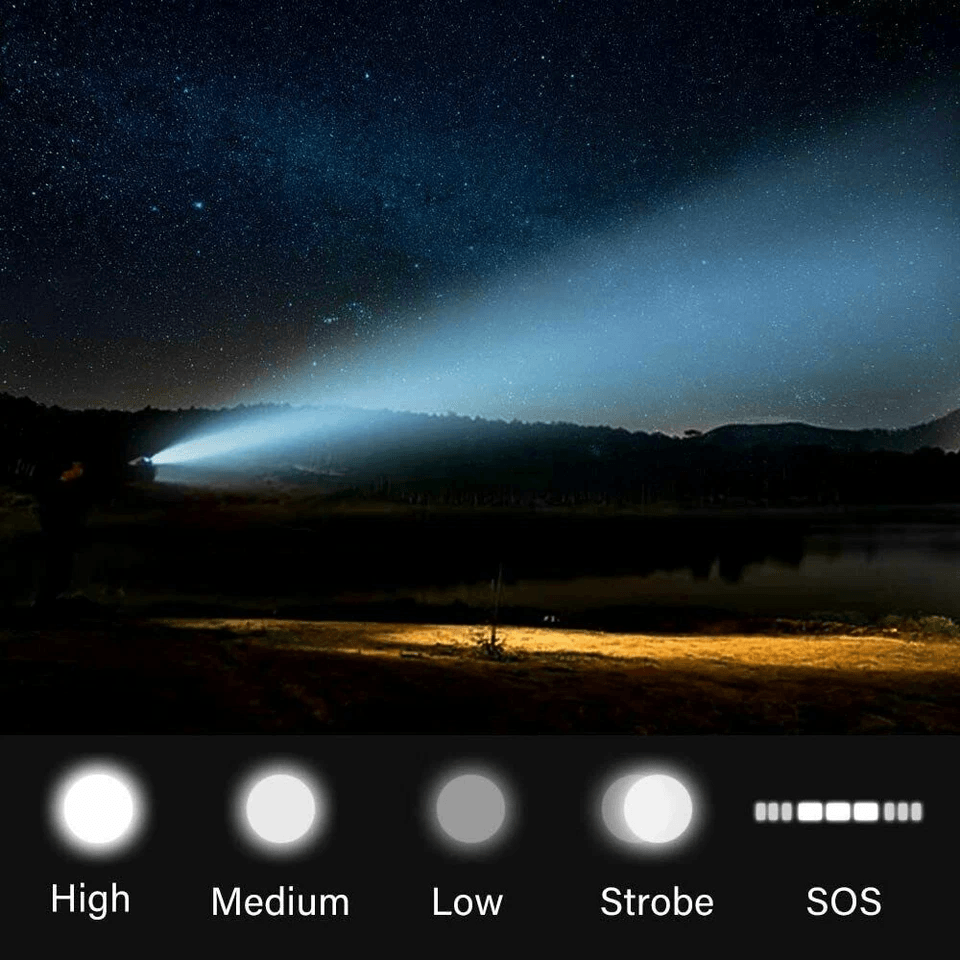 SuperBright LED Tactical Flashlight With Rechargeable Battery Waterproof Zoomable High Lumens Emerg 2