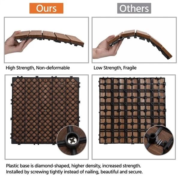 27pcs 12x12 Interlocking Wood Flooring Deck Tiles  Outdoor Patio Balcony  Decking Wood Tiles For In 3