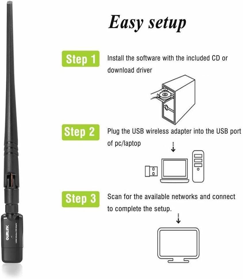 Mini AC600 Dual Band WiFi USB Adapter 245Ghz Wireless N Dongle For HighSpeed Internet 4