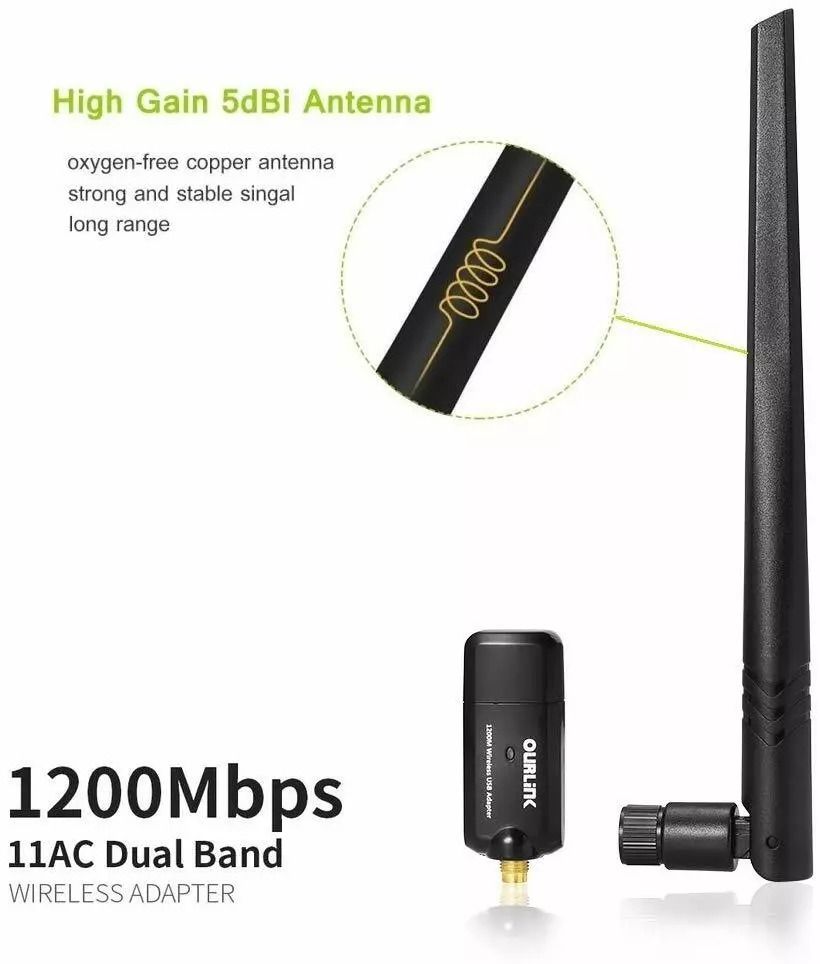 Mini AC600 Dual Band WiFi USB Adapter 245Ghz Wireless N Dongle For HighSpeed Internet 3