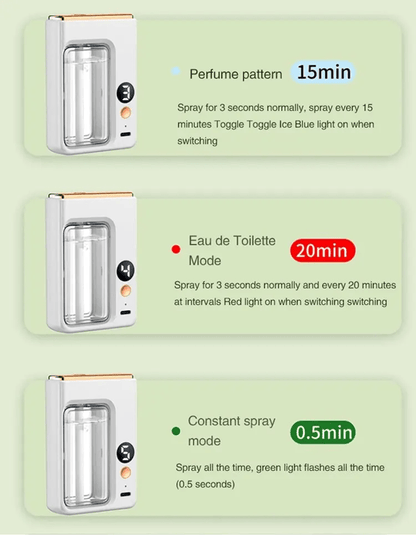 Automatic Car Aroma Diffuser With Essential Oil Display  USB Humidifier And Air Freshener For Home  2