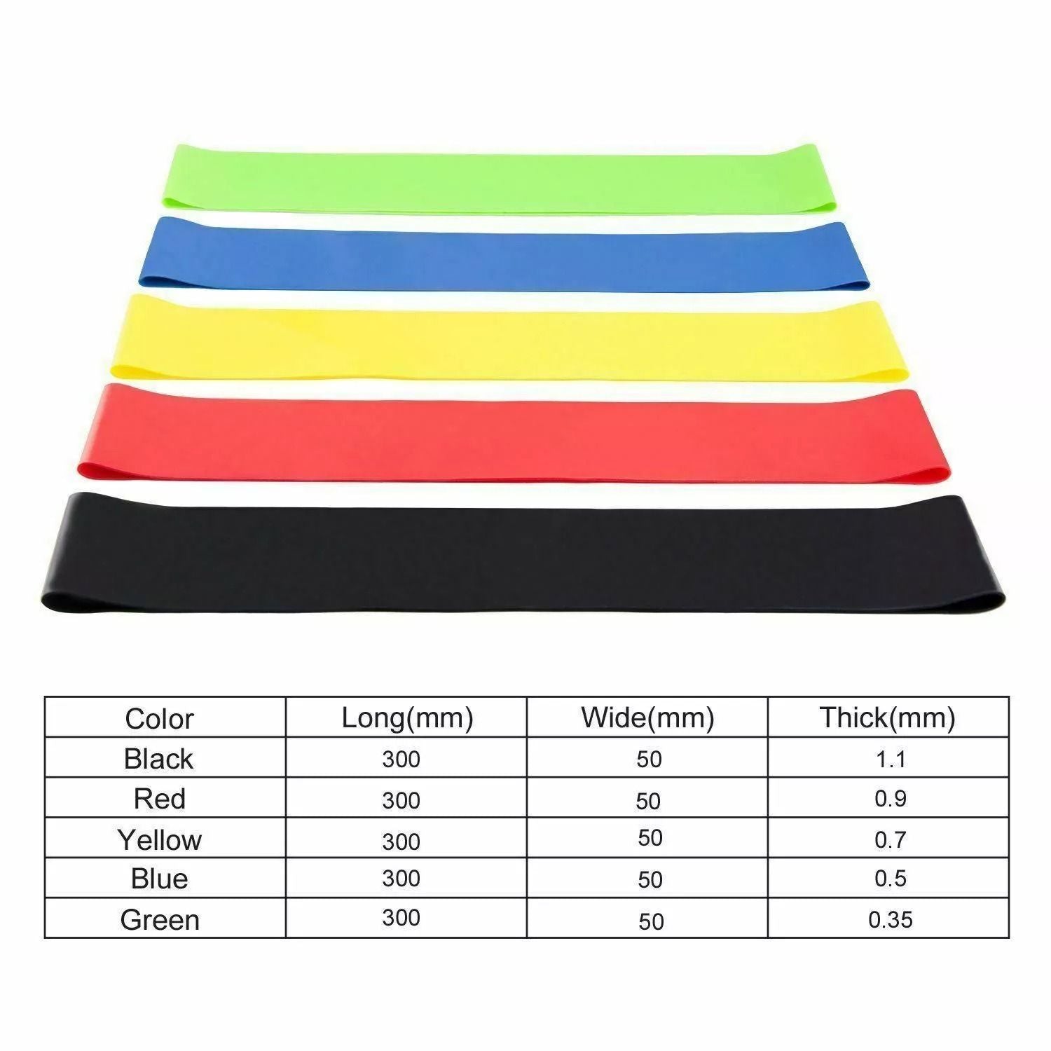 5Pack Resistance Bands Loop Set Workout CrossFit Yoga  Booty Band For Home Fitness 8