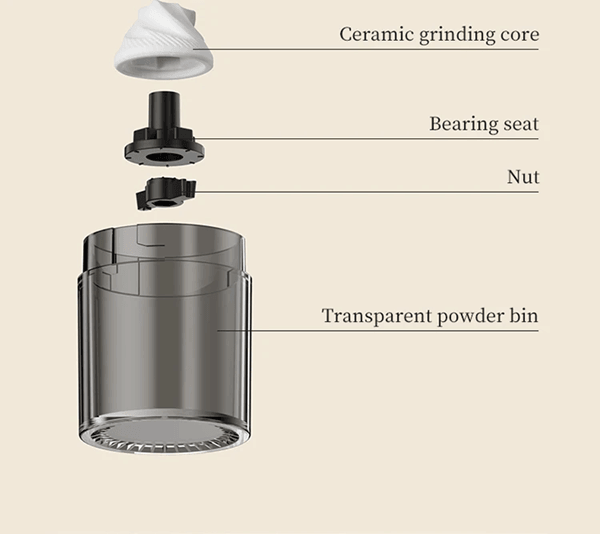 Manual Coffee Grinder  Portable Hand Crank Coffee Mill With Adjustable Coarseness For Home And Trav 3
