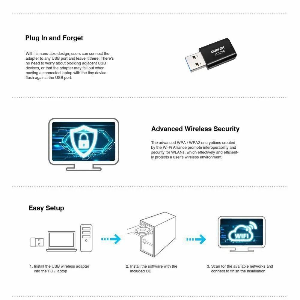 UltraFast 1200Mbps Wireless WiFi Adapter Compact USB LAN Network Dongle For Laptop  PC 3