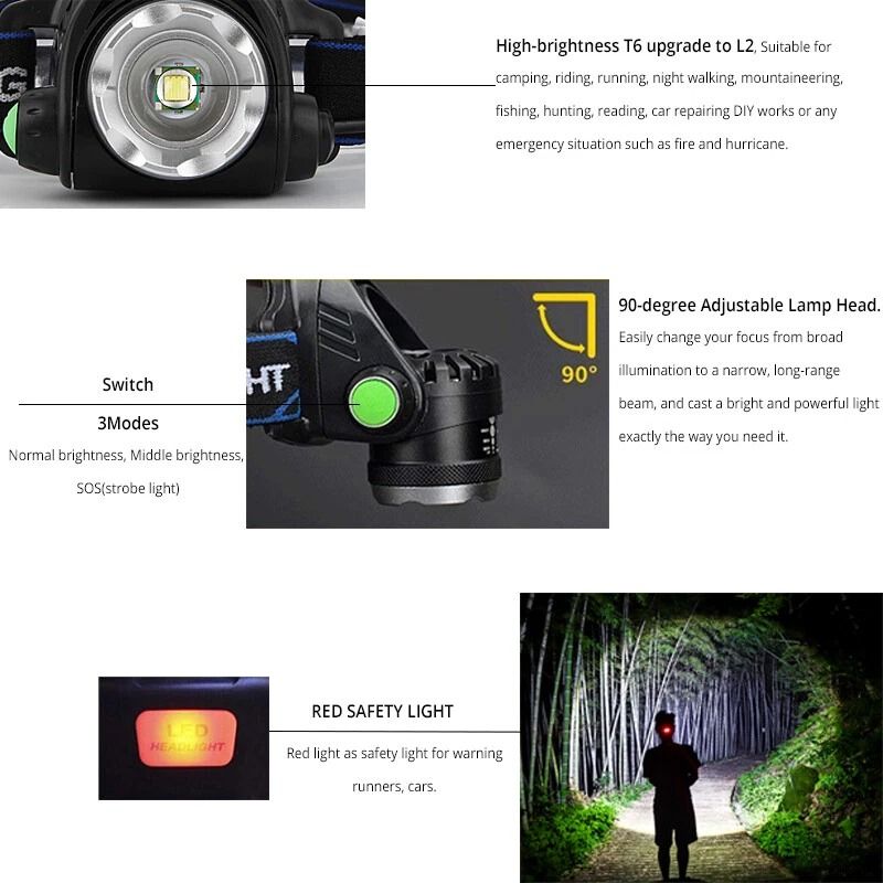 UltraBright 25000LM LED Headlamp Rechargeable Head Torch Zoomable Headlight For Camping  Hiking 5