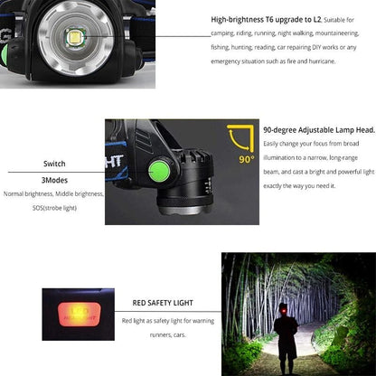 UltraBright 25000LM LED Headlamp Rechargeable Head Torch Zoomable Headlight For Camping  Hiking 5