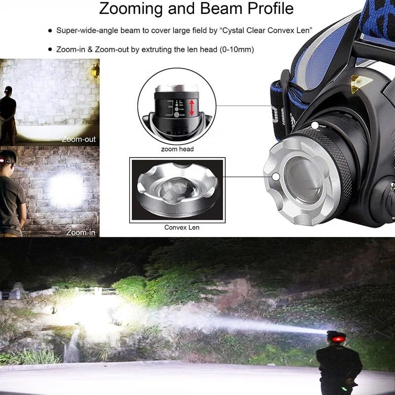 UltraBright 25000LM LED Headlamp Rechargeable Head Torch Zoomable Headlight For Camping  Hiking 4