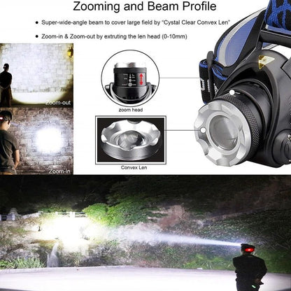 UltraBright 25000LM LED Headlamp Rechargeable Head Torch Zoomable Headlight For Camping  Hiking 4