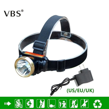 UltraBright 5000LM Waterproof Headlamp USB Rechargeable LED Head Light For Outdoor Adventures 4