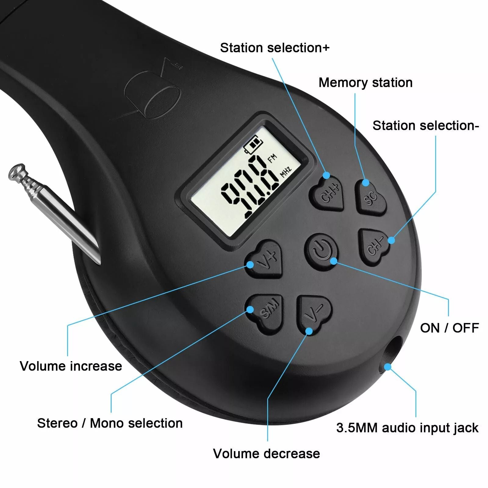 Foldable FM Radio Headphones Stereo Bass Sound With Noise Reduction  Clear Reception 4