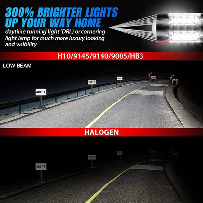 Super White LED Fog Light Bulbs H10 9145 9005 Compatible 6000K Driving Lamp  DRL Kit 2Pack 4