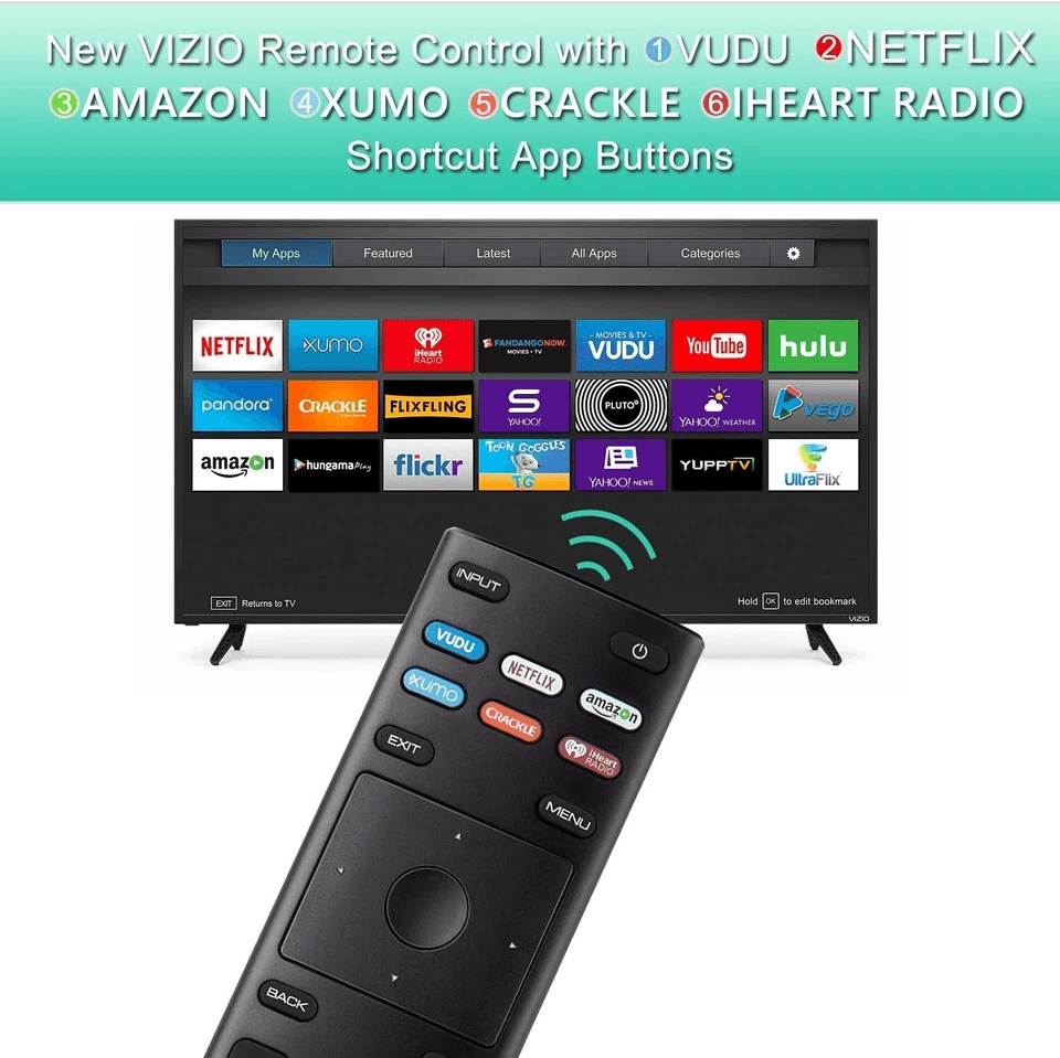 2 Replacement Vizio XRT136 Remote W Quick Access To Vudu Netflix Amazon  More 4